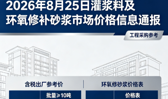 渝中2026年8月25日灌浆料及环氧修补砂浆市场价格信息通报